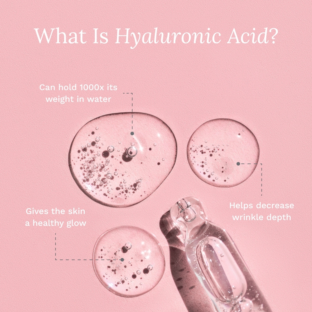 What is Hyaluronic Acid Serum Diagram