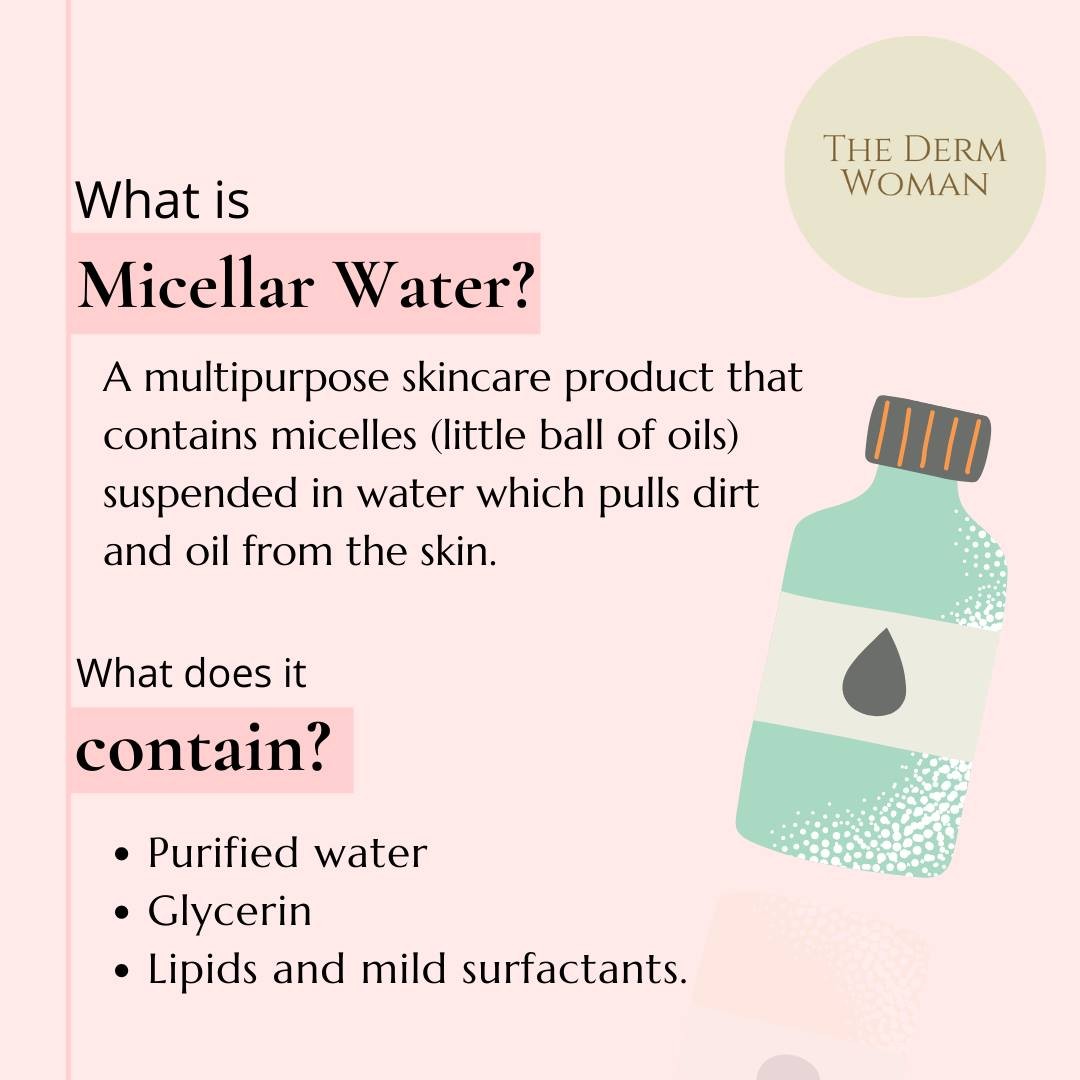 What is Micellar Water Infographics