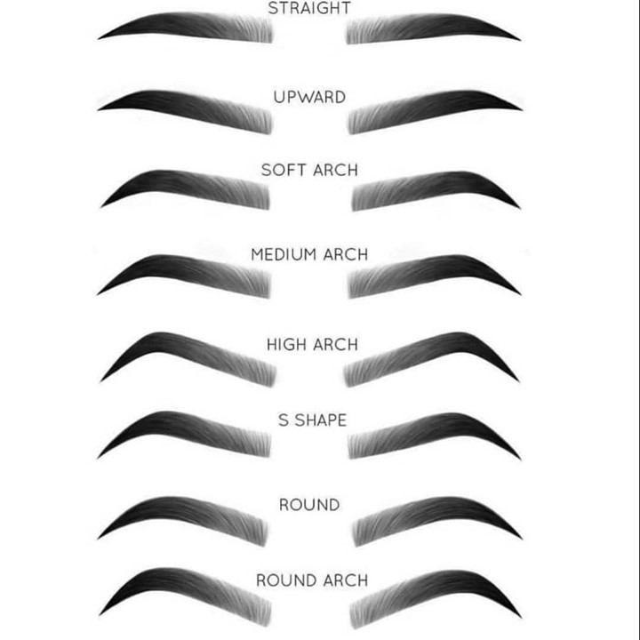 10 Most Popular Eyebrow Styles for Any Face Shape - Hairstyle