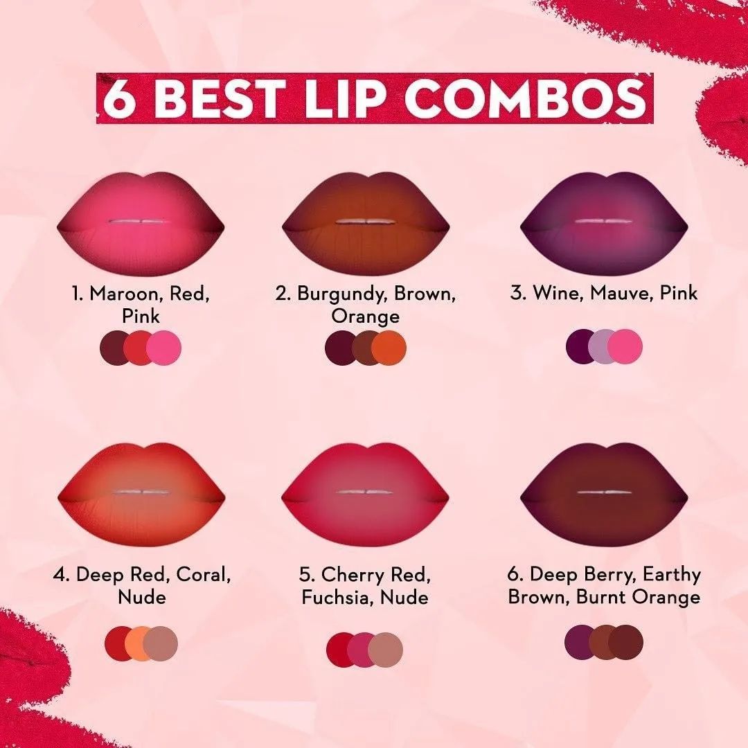 Best Lip Combos Tutorial