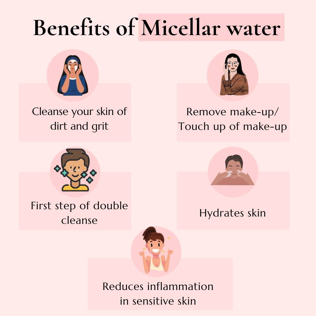 Best Micellar Water Benefits and Pro Tips for Optimal Use